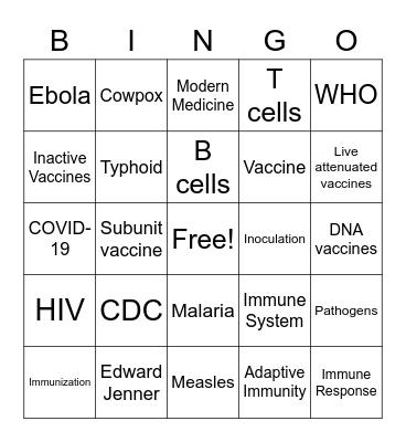 Vaccine Bingo! Bingo Card