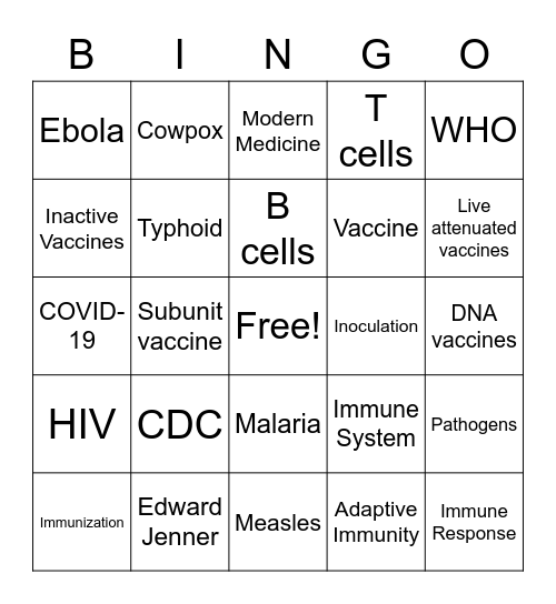 Vaccine Bingo! Bingo Card