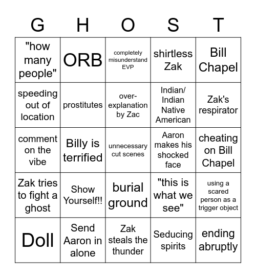 Ghost Adventures BINGO/GHOST Bingo Card