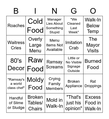 Kitchen Nightmares Bingo! Bingo Card