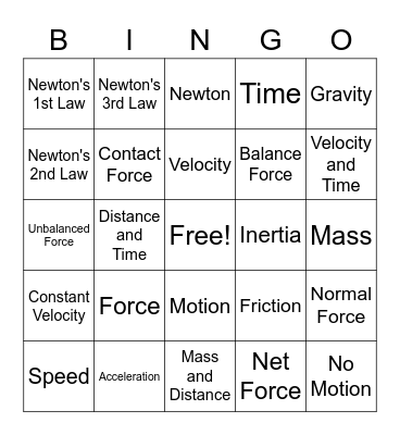 Forces Bingo Card