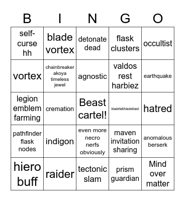 nerf bingo Card