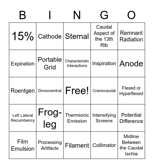 Radiology Bingo Card