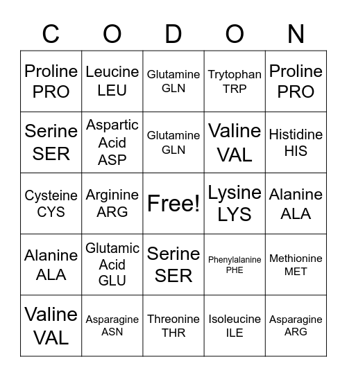 Codon Bingo Card