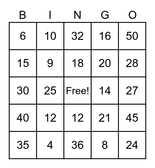 Multiplication Bingo - 3s, 4s, 5s Bingo Card