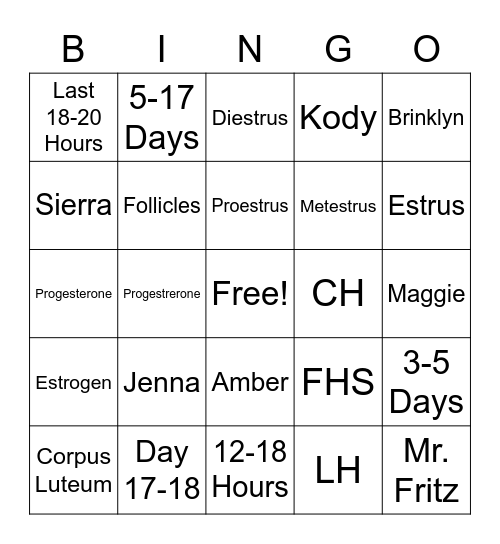 Estrous Cycle Bingo Card