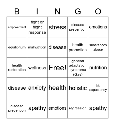 Healthy Life Styles chapter 1 Bingo Card