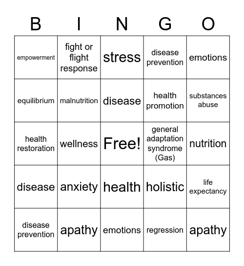 Healthy Life Styles chapter 1 Bingo Card