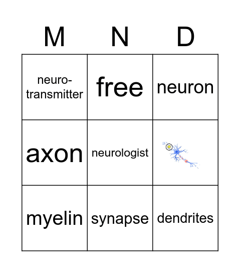 Smart Signal Bingo Card