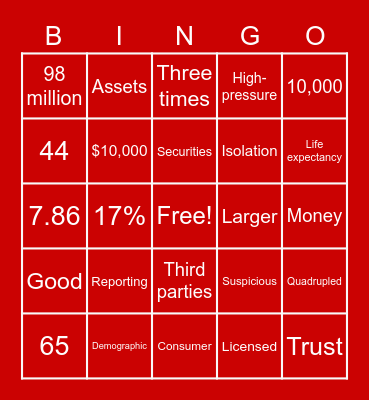 Senior Financial Exploitation BINGO Card