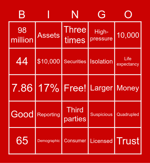 Senior Financial Exploitation BINGO Card