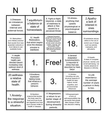 Chapter 1: Healthy lifestyle Bingo Card