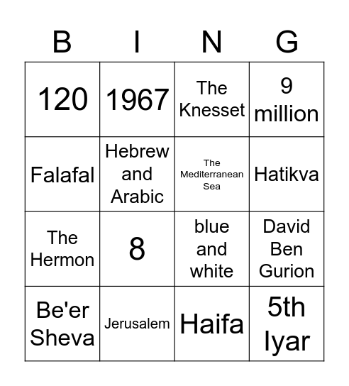 Yom Ha'atzmaut/Independence Day Bingo Card