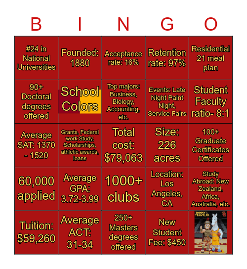 - University of Southern California - Bingo Card