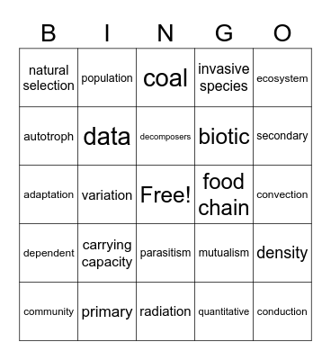 CUT 4 REVIEW ECOLOGY and WEATHER Bingo Card