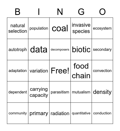 CUT 4 REVIEW ECOLOGY and WEATHER Bingo Card