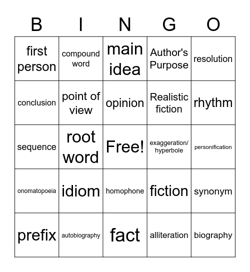 PSSA Bingo Card