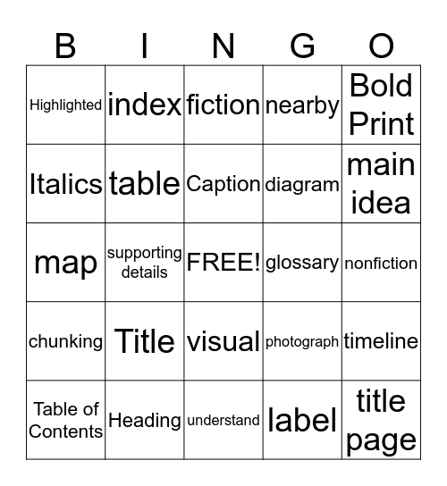 Text Features Bingo Card