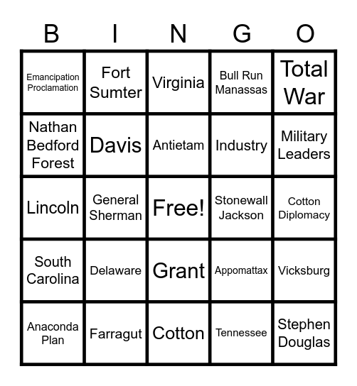 Module 8 Civil War Bingo Card