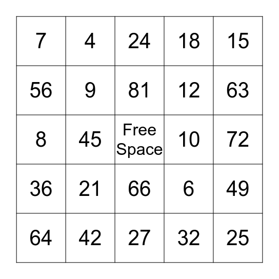 Multiplication Bingo Card