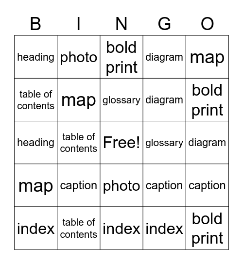 Text Feature Bingo Card