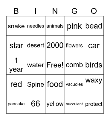 The Mighty Cactus Bingo Card