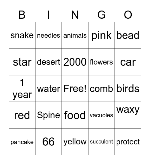 The Mighty Cactus Bingo Card
