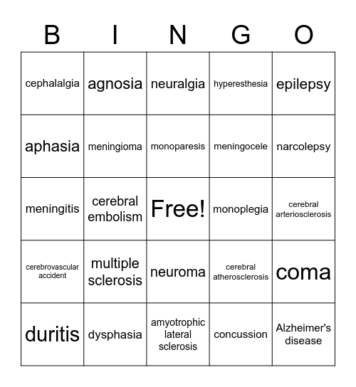 Chapter 6 Vocab part 1 Bingo Card