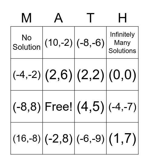 Systems of Equations - Elimination Method Bingo Card