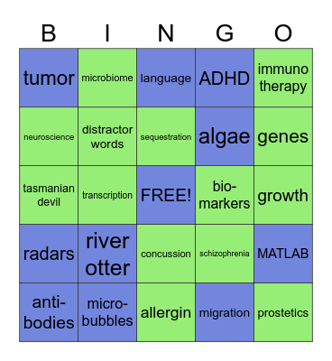 SciRe symposia BINGO Card