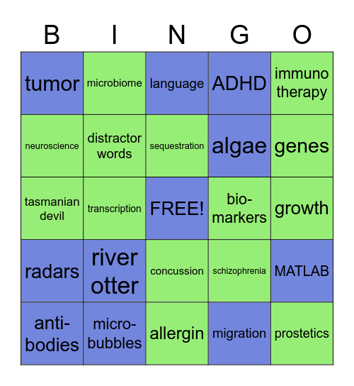 SciRe symposia BINGO Card