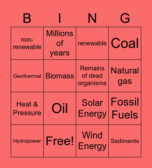 Fossil Fuels Bingo Card