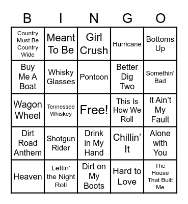 Donkey's 2010's Country Bingo Card