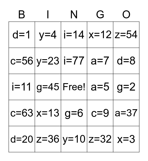 Solving Equations Bingo Card