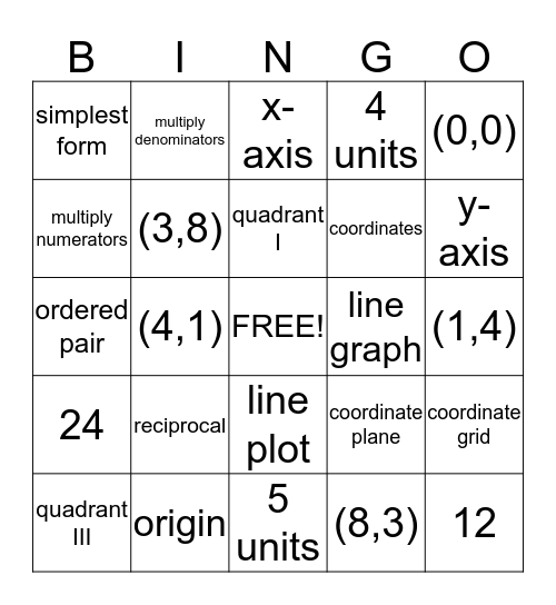 3rd Nine Weeks Review Vocabulary Bingo Card
