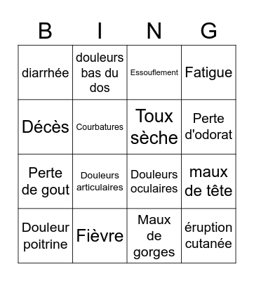 Symptomes du covid Bingo Card