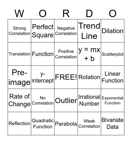 WORDO! Bingo Card