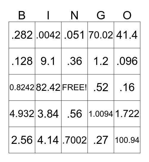 Multiplying Decimals  Bingo Card