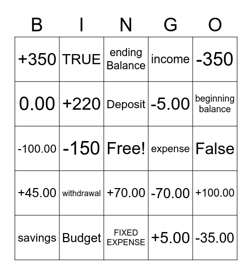 BINGO BUDGET Bingo Card