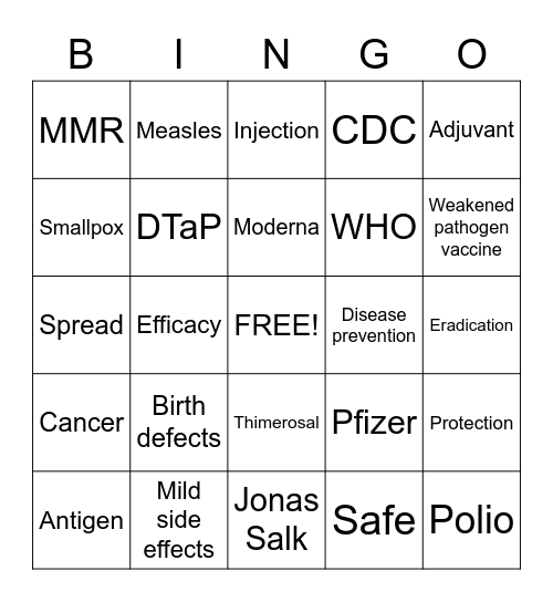 Vaccinations Bingo Card