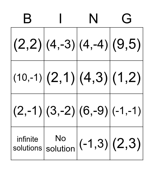 Systems Bingo Card