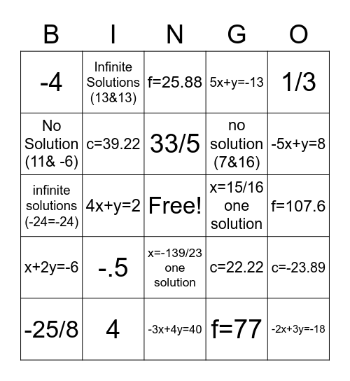 Equation Bingo Card