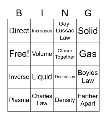 AKS 5 Bingo Card