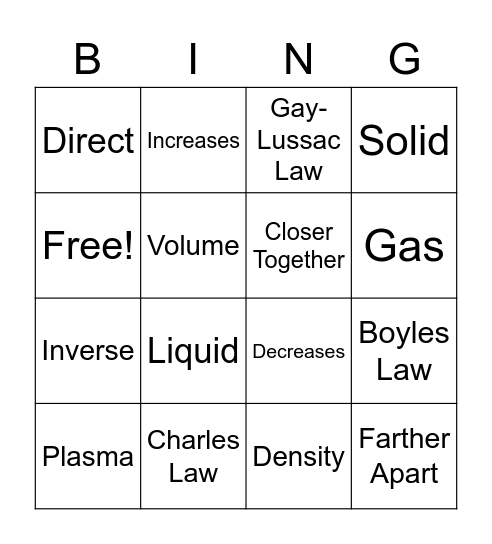 AKS 5 Bingo Card