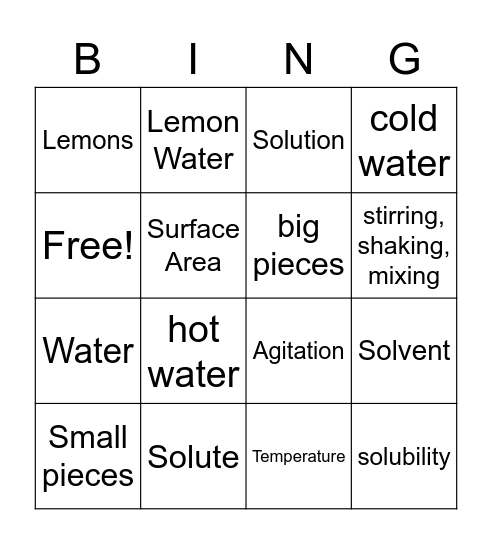 AKS 6 Bingo Card