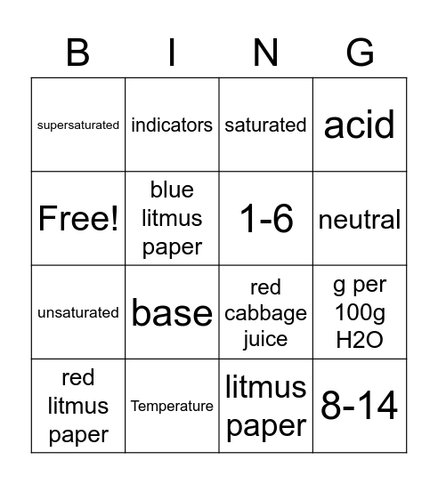 AKS 6 part 2 Bingo Card