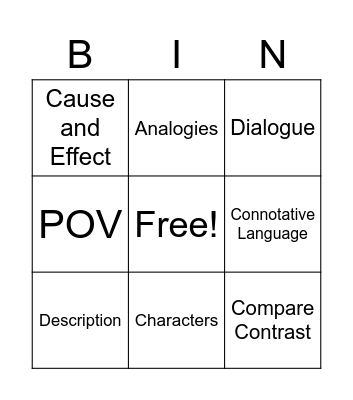 Author Technique Bingo Card