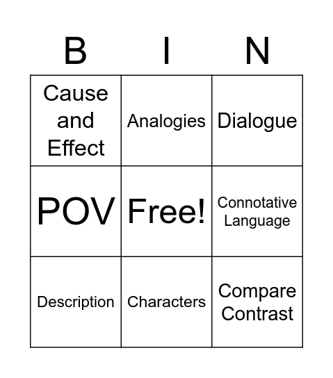 Author Technique Bingo Card