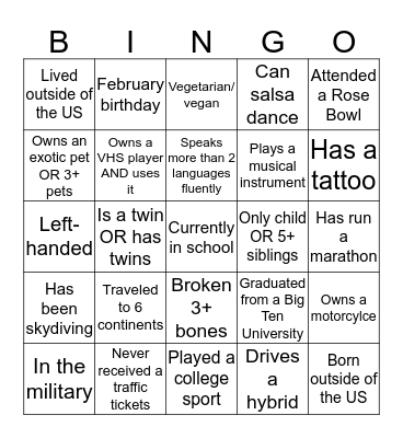 Big10 on the Trolley Bingo Card