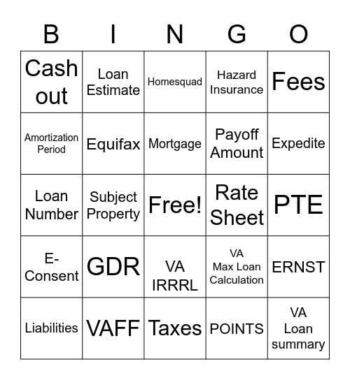 3DD Admin Bingo Card